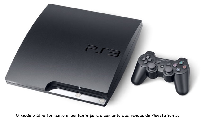 Novo comercial destaca os títulos de PS4 e PS5; jogos de tirar o fôlego -  PSX Brasil